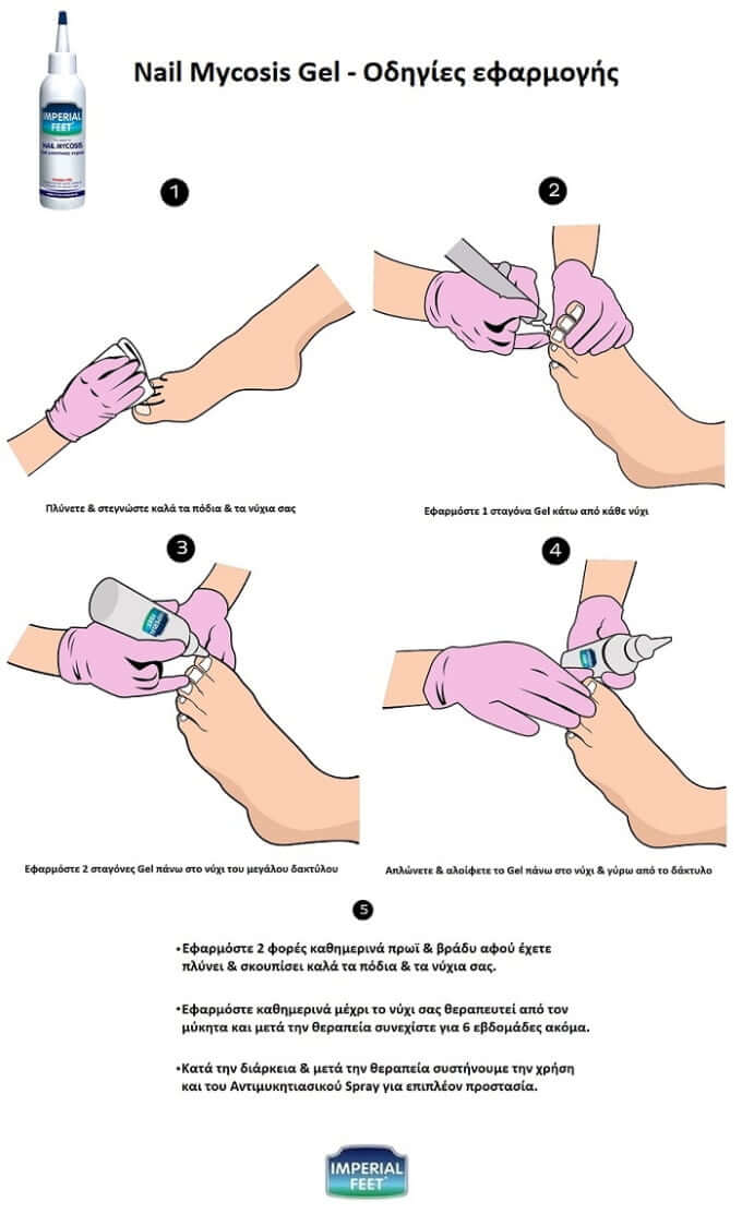 Imperial Feet Nail Mycosis - Οδηγίες Χρήσης & Συχνές Ερωτήσεις