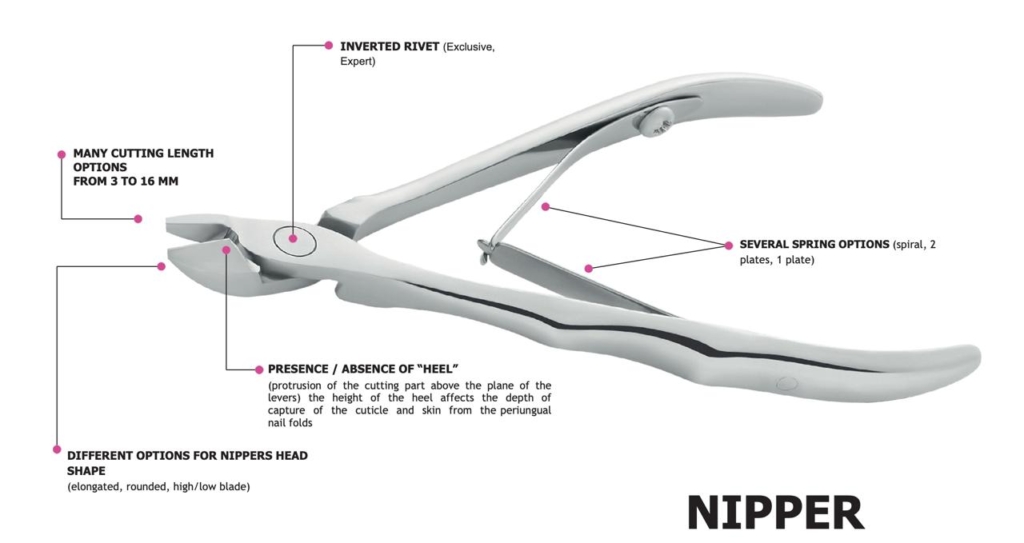 Όσα θα πρέπει να γνωρίζετε για τα πενσάκια νυχιών penakia nixion staleks xaraktiristika