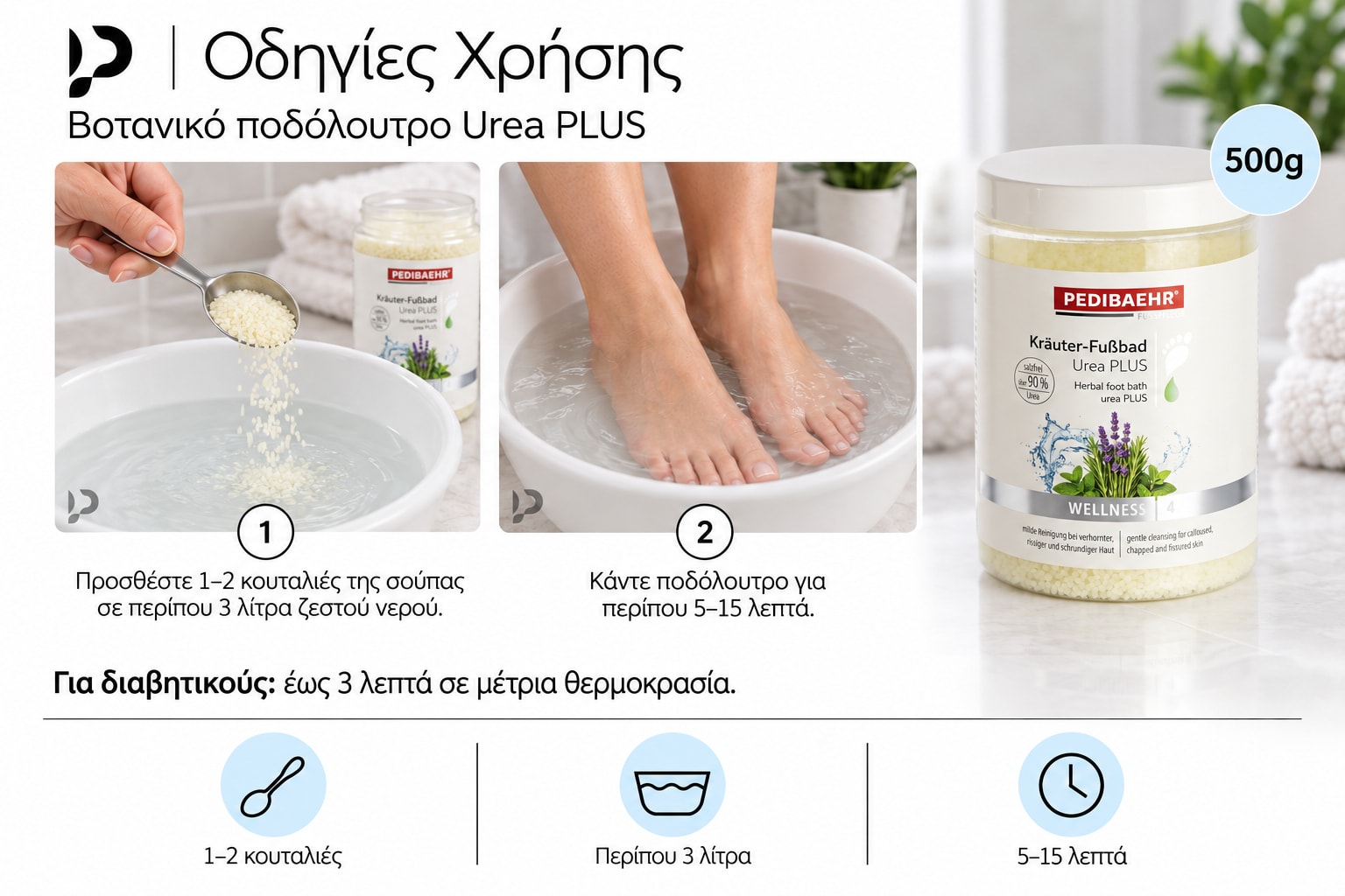 Δοσολογία και χρόνος ποδόλουτρου PEDIBAEHR Urea PLUS, με ειδική διάρκεια για διαβητικούς — desktop.