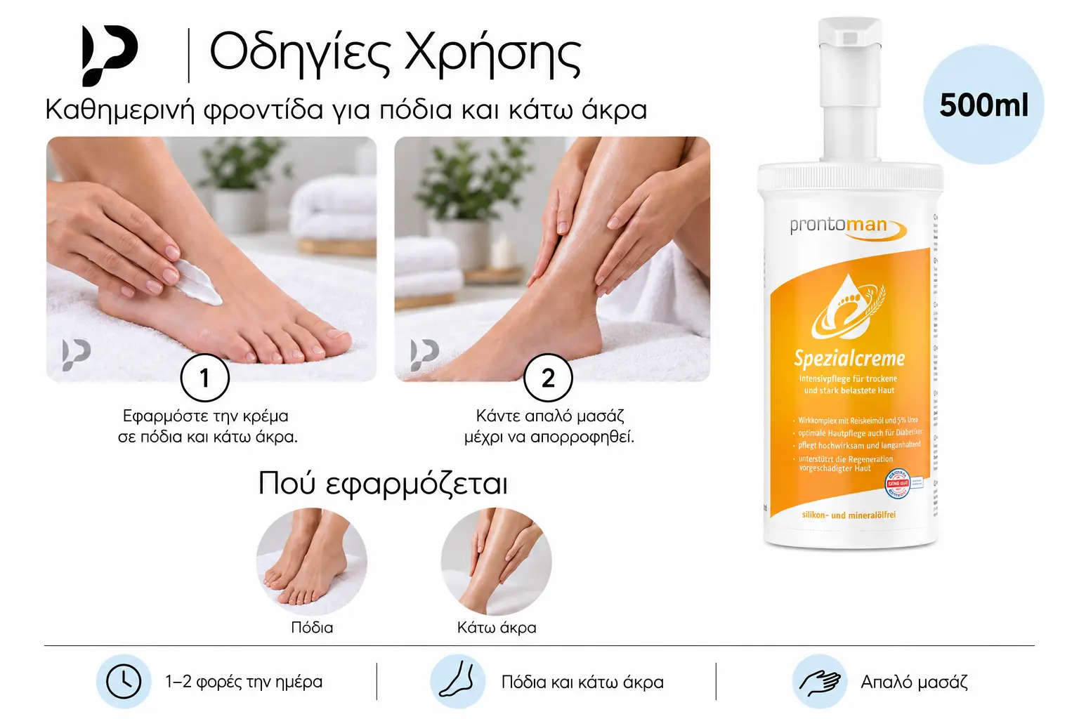Οδηγίες χρήσης Prontoman Special Cream Κρέμα Ποδιών με 5% Ουρία για Ξηρό Δέρμα 500ml, με ξεχωριστά σημεία εφαρμογής: Πόδια, Κάτω άκρα.