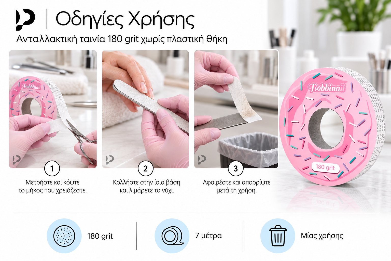 Οδηγίες χρήσης ανταλλακτικής ταινίας ATS-180w: κόψτε το μήκος, κολλήστε στην ίσια βάση και λιμάρετε, αφαιρέστε και απορρίψτε.
